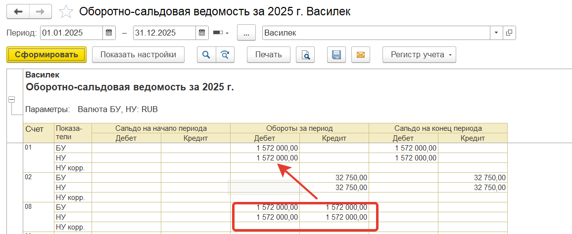 Стоимость объекта ОС и начисленная амортизация за 2025 год